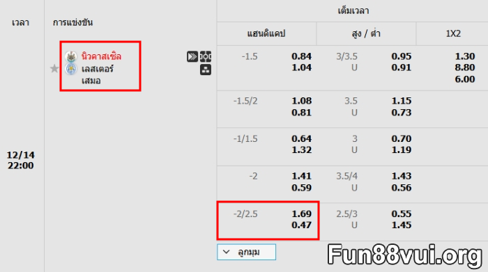 การอ่านอัตราต่อรองบอลต่อ2-2.5