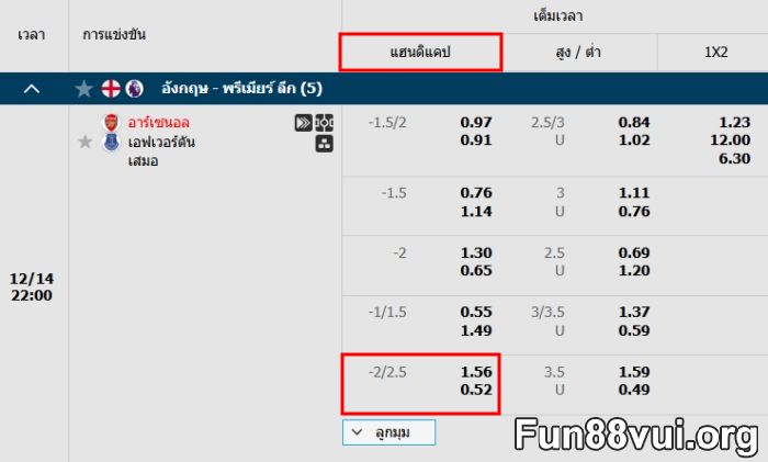 ความหมายบอลต่อ2-2.5